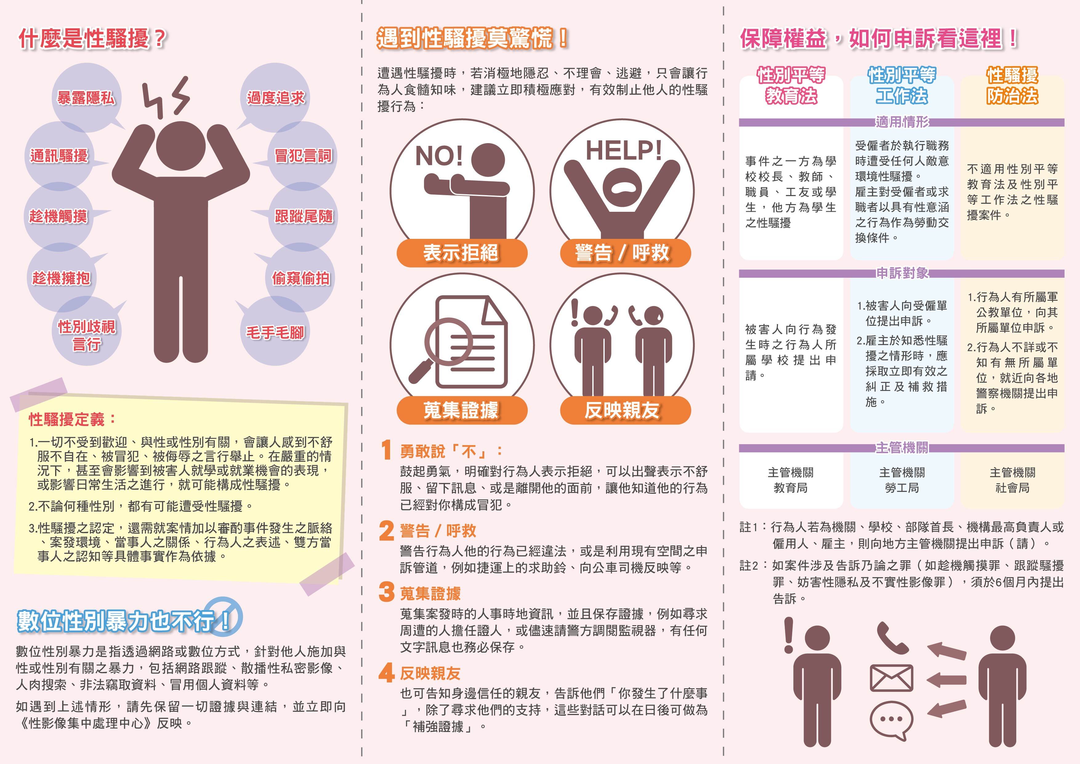 113性騷擾防治-折2