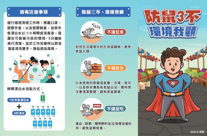 防鼠3不，環境我顧
